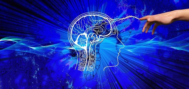 Psychology today login